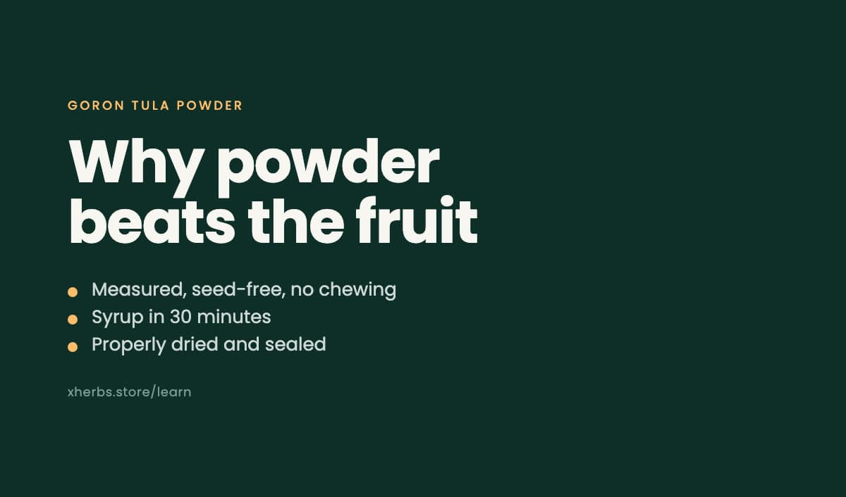 Goron Tula Powder: Why It Beats Whole Fruit and Syrup, and How to Use It